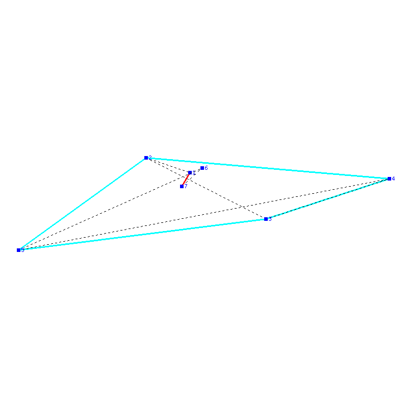 Flugauswertung